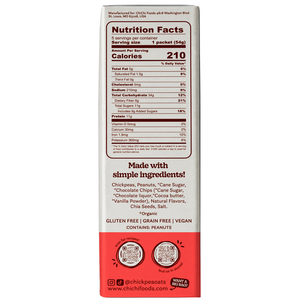Nutrition facts for Peanut Butter Chip