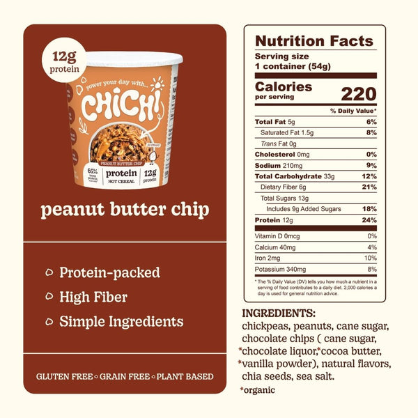 Nutrition facts for Peanut Butter Chocolate Chip