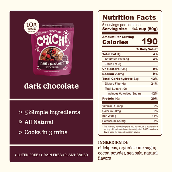 Nutrition facts for Dark Chocolate