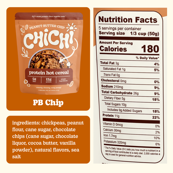 Nutrition facts for Peanut Butter Chip